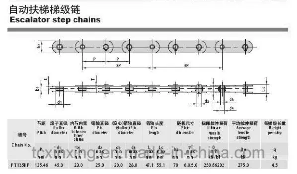 China Escalator Drive Chain Link
