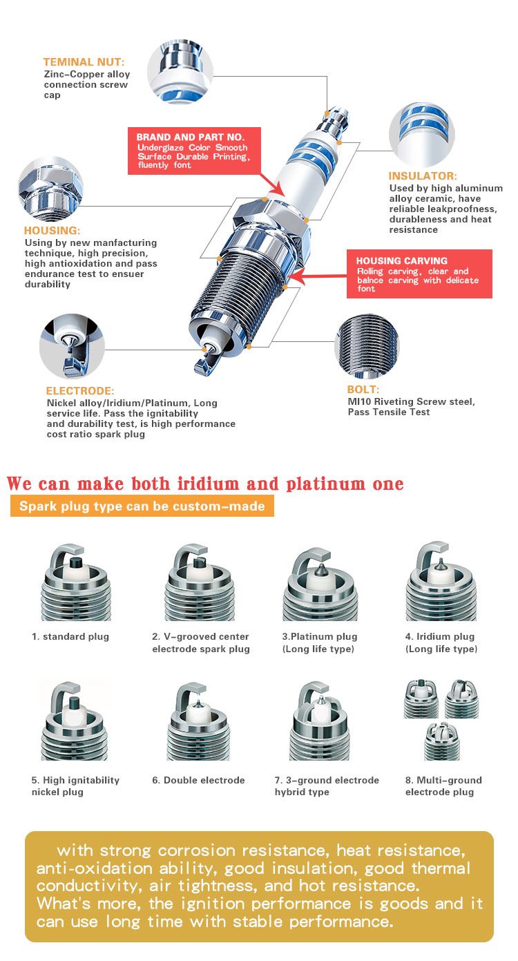 Spark Plug 90919-01166 for Toyota Sequoia 01-04 Tundra 00-04 V8 4.7