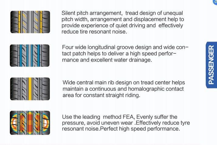 Chinese Manufacturer of Wanli/Chaoyang PCR Commercial Car Tyres 30X9.50r15 31X10.5r15 SUV 285/70r17 for Passenger Car Tyres Sailun