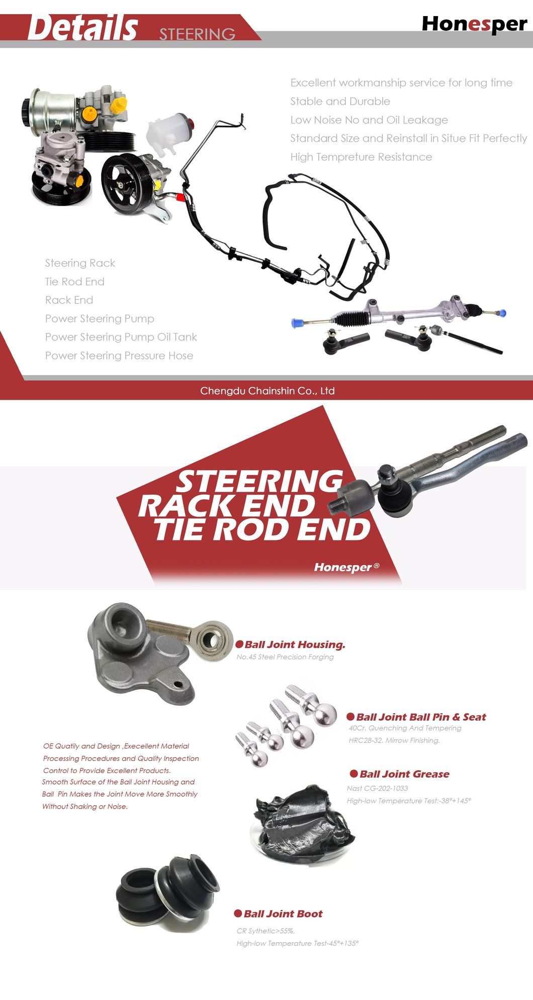 Wholesale Car Spare Parts Auto Part Steering Tie Rod End for Toyota RAV4 Aca33 Nx200 Nx300 45046-09675