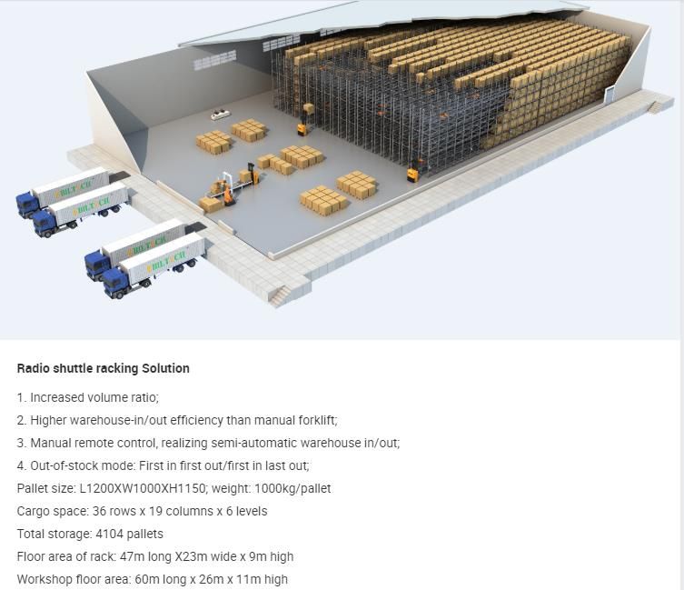 as/RS Racking of Storage Racking (EBIL-ASRS)