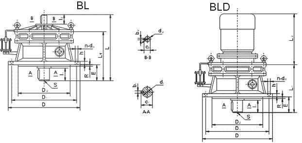 Cycloidal Reducer with Motor Speed Reduction Gearboxes Industrial Cycloid Gear Drive Pin Wheel Double Shaft Style Durable Professional Bw Bwd Bl Bld Bwe Series