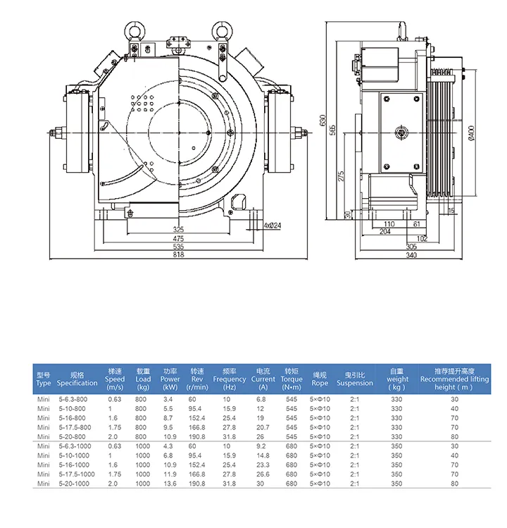 Residential Lift Motor Price Elevator Gearless Motor for Elevator