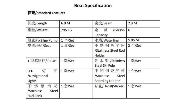 20FT 6m 600cc Center Console Fishing Speed Sport Motor Boat with Outboard Engine for 6 Person