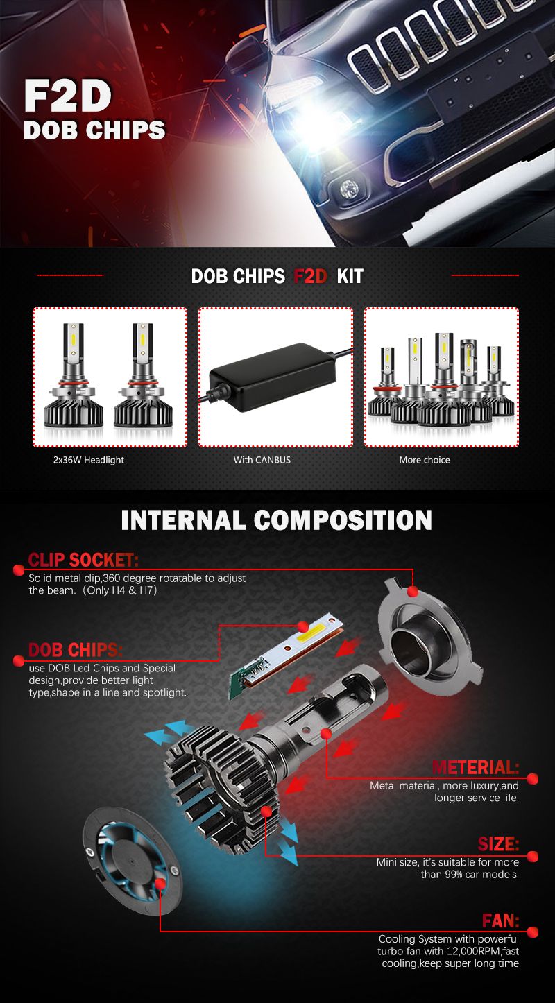 Factory LED Auto Head Lights Bulb F2 D Dob H1 H11 H13 9005 9006 9007 Auto H7 Car F2 LED Headlight LED H4