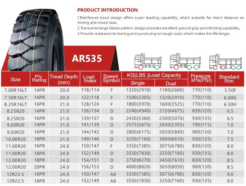 Top Quality Heavy bangladesh Truck Tyres (AR535 10.00R20) price from china factory with Resistance to Tearing and Puncturing on Tough Road