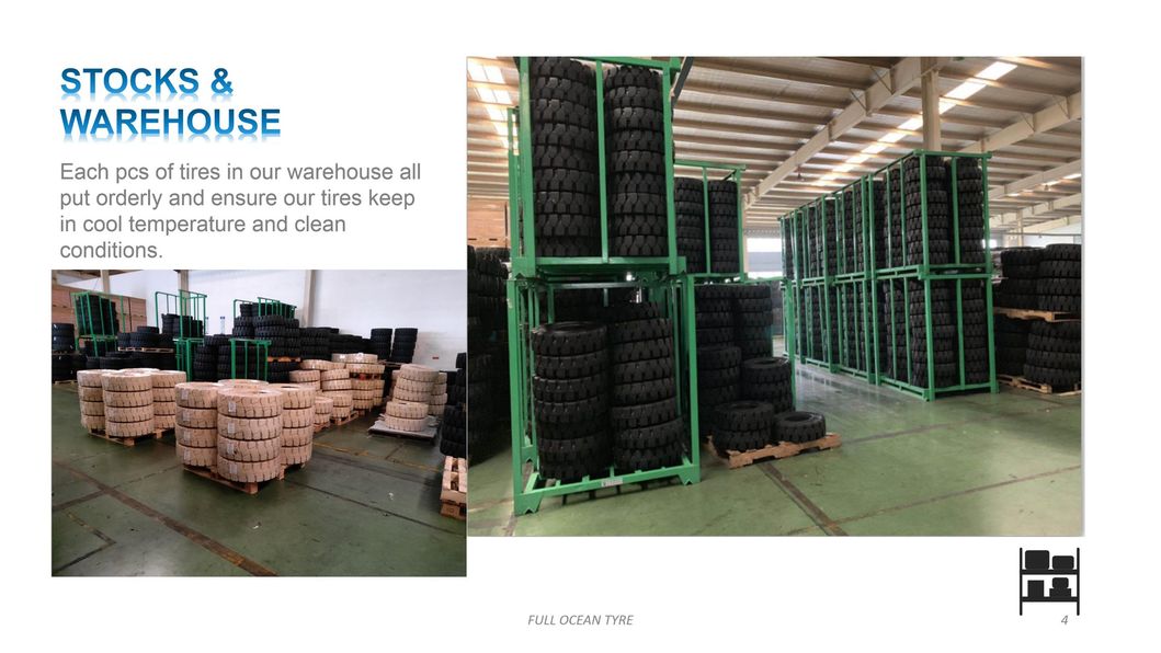 Solid Tire 26.5-25 with E3 Block Pattern Economic Design