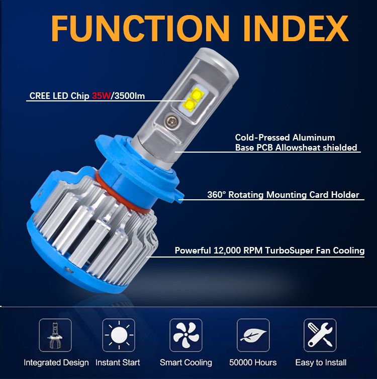 Wholesale Carolyn T1 LED Car Headlights Faro Bombillo Auto Lamp H1 H3 H4 H7 H11 H13 9005 Hb3 9006 Hb4 880 T1 LED Headlight Bulbs