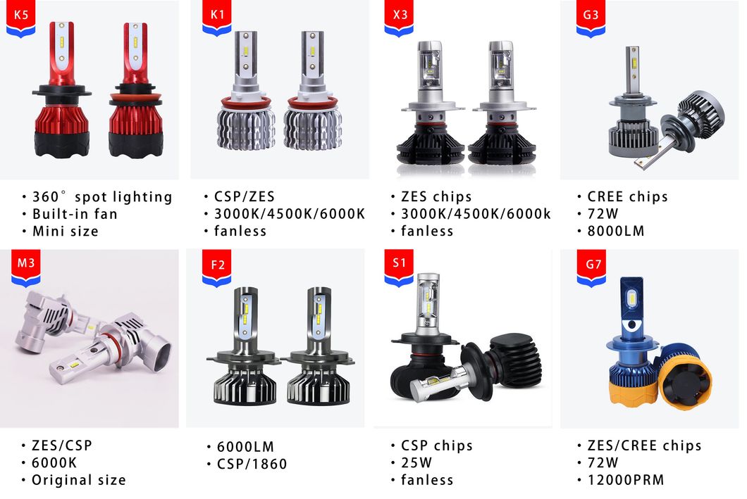 Auto Lighting System Fan Cooling 8000lm Car LED Headlights Bulb H4 H7 H11 9005 9006 K5