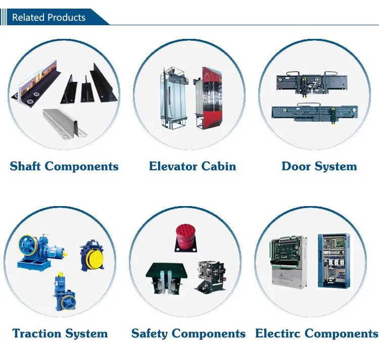 Kone Elevator Cop Lop Cop and Lop Elevators Buttons Elevator Lop
