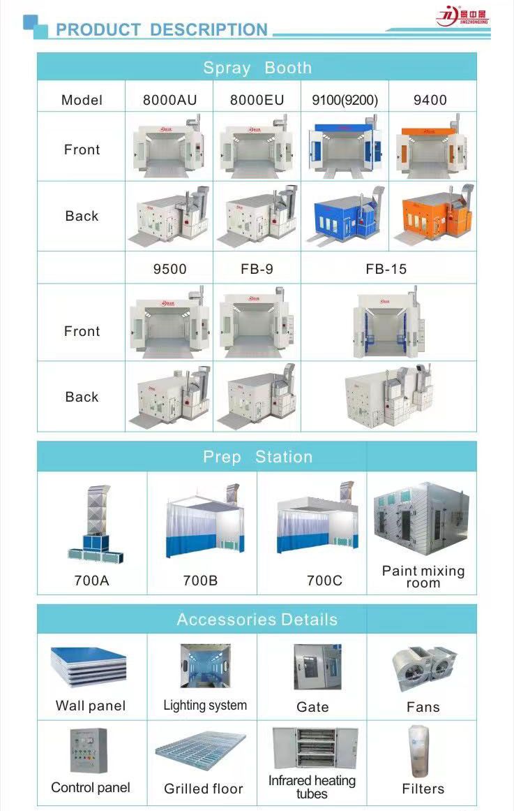CE Factory Auto Spray Booth Simple Spray Painting Booth