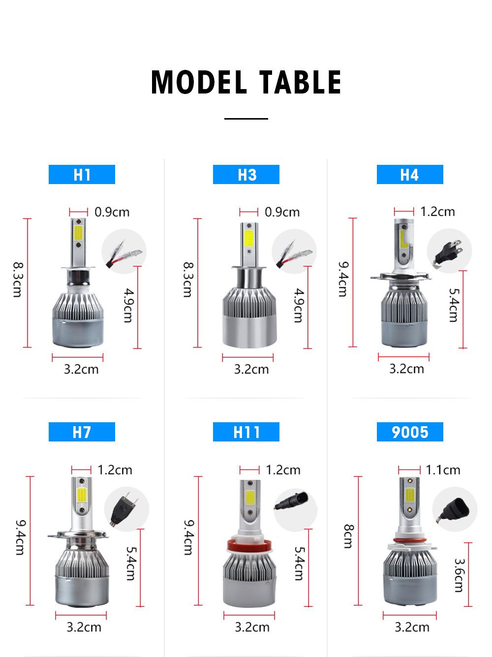 Wholesale Cheapest C6 S2 Car COB 72W 3800lm 9-32V H1 H3 H7 H11 9005 9006 H4 9004 9007 H13LED H4 Car Light Car Headlights