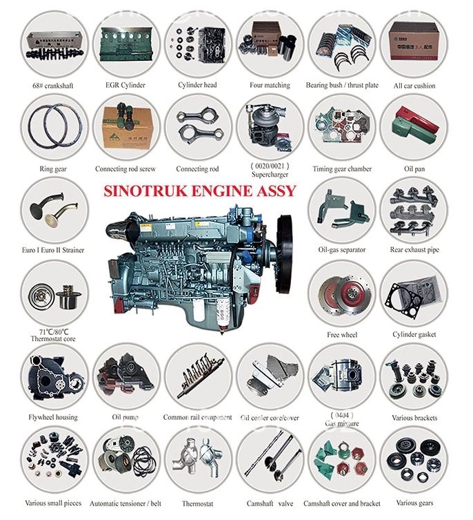 Original Weichai Engine Spare Parts Injection Pump 612601080397 for Wp10.380 and Wp12.380