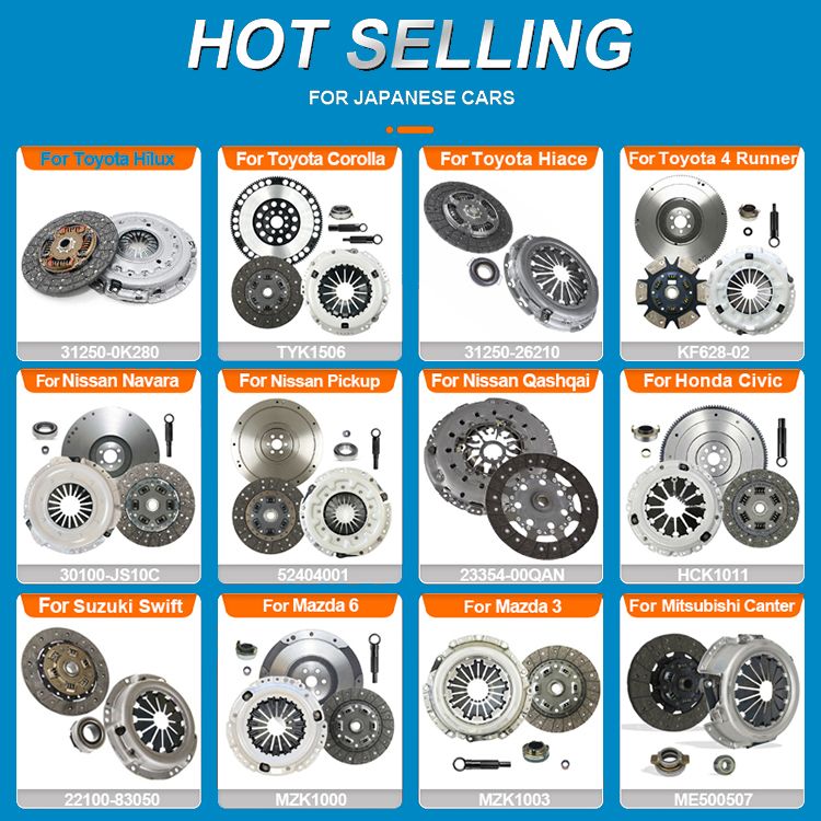 Clutch Set with Clutch Disc and Release Bearing for Audi Seat Skoda VW Clutch Kit 06b198141 3000951210 826579