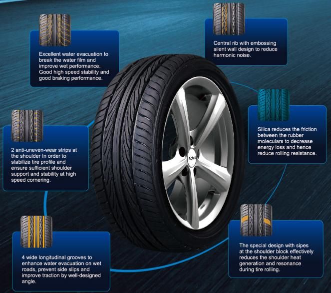Sunfull Saferich Tyres 215 65 Radial Tyre 185/65r14 185r14c