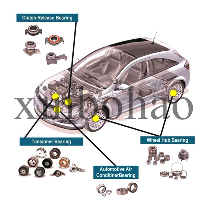 High Rotational Speed Free Sample NTN Fcr54-47-2/2e Fcr47-13-2/2e X10-Fcr55-5/2e X5-Fcr47-5/2e Sf0724/2e Clutch Release Bearing
