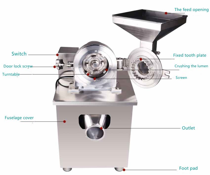 Dyjx Powder Grinding Pulverizer for Calcium Hydroxide Mix Spice/Pulverizing Grinder Machine Ultrafine 6000 Mesh