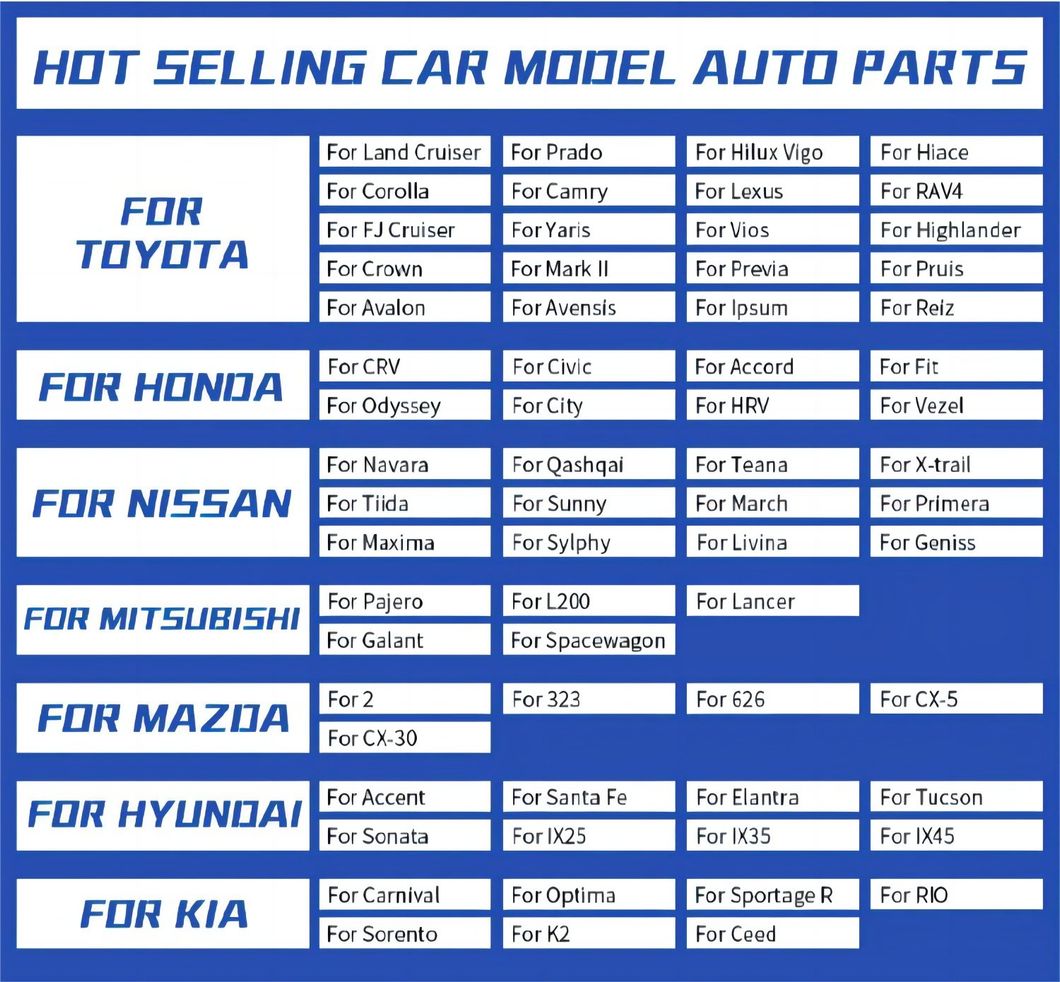 Genuine Quality Auto Parts Factory Price Wholesale Blue Double Iridium Spark Plug 90919-01247 Fk20hr11 for Japanese Car Toyota Camry Highlander Corolla