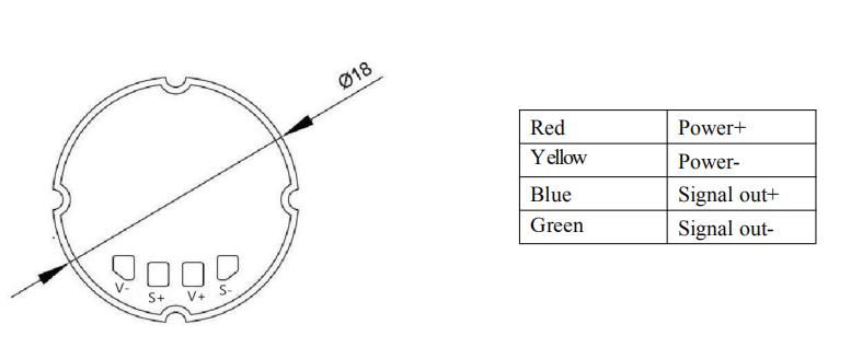 Ceramic Pressure Transducer / Sensor for Air Compressor