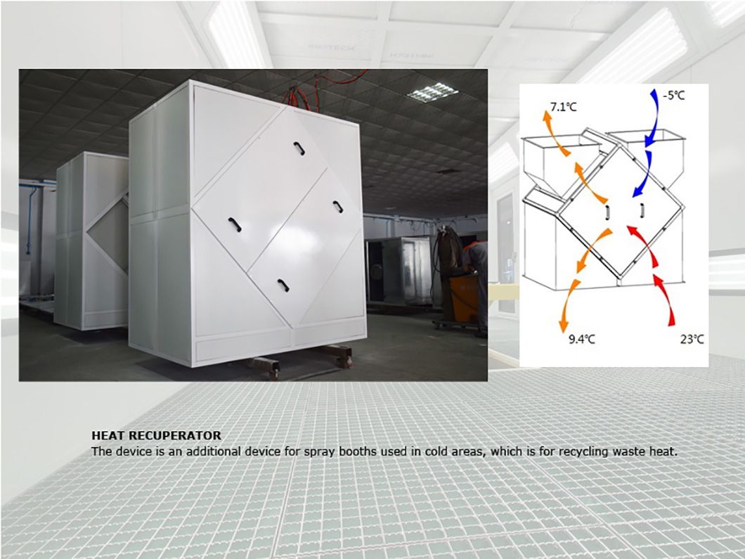 Infitech Electric Heating Automobile Maintenance Equipment Spray Paint Booth for Auto/Car