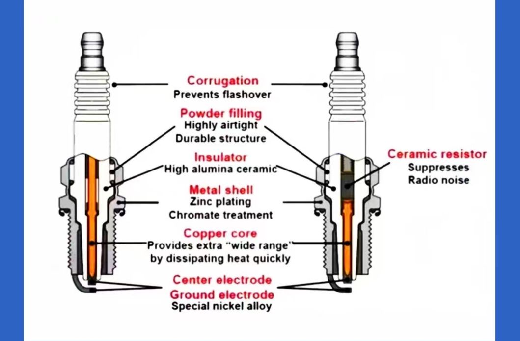 Auto Bujias Spark Plug 90919-01284 Fk16br-Al8 Iridium Spark Plug for T Oyota