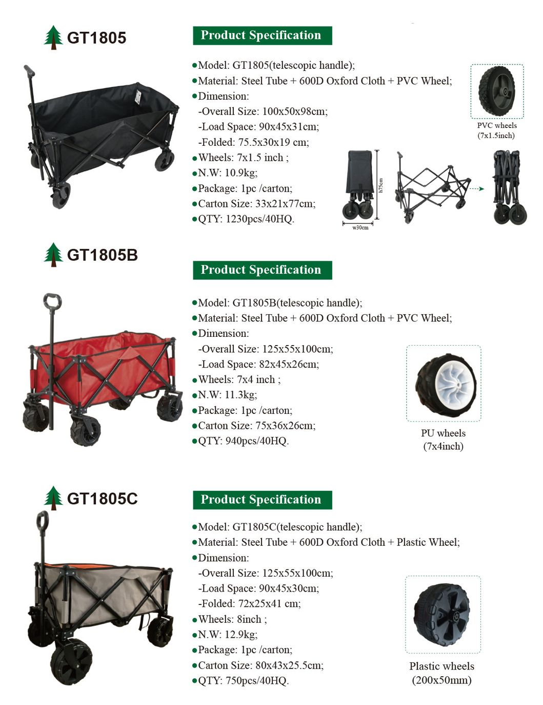 High Quality Foldable Trolley Cart Beach Folding Camping Wagon