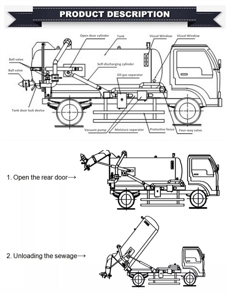 Sinotruk HOWO 6X4 18cbm 18000L 18000 Liter Vacuum Suction Sewer Cleaning Sewage Tanker Truck for Sale