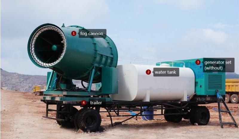 80m Stationary Type Fog Cannon High Pressure Mist System