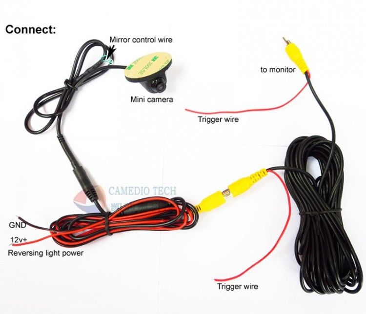 OEM 360 Degree Rotation Mini Car Surveillance Camera Rear Side View