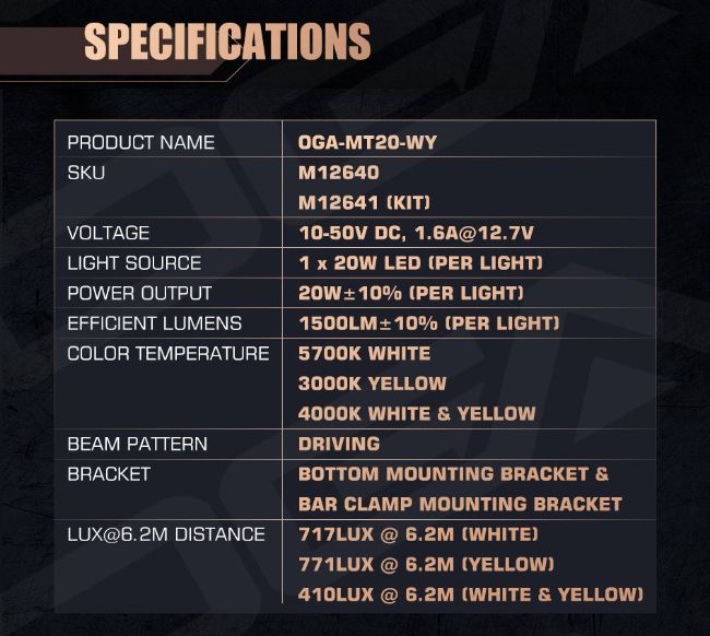 2" Auto LED Fog Light Driving Light LED Motorcycle Light