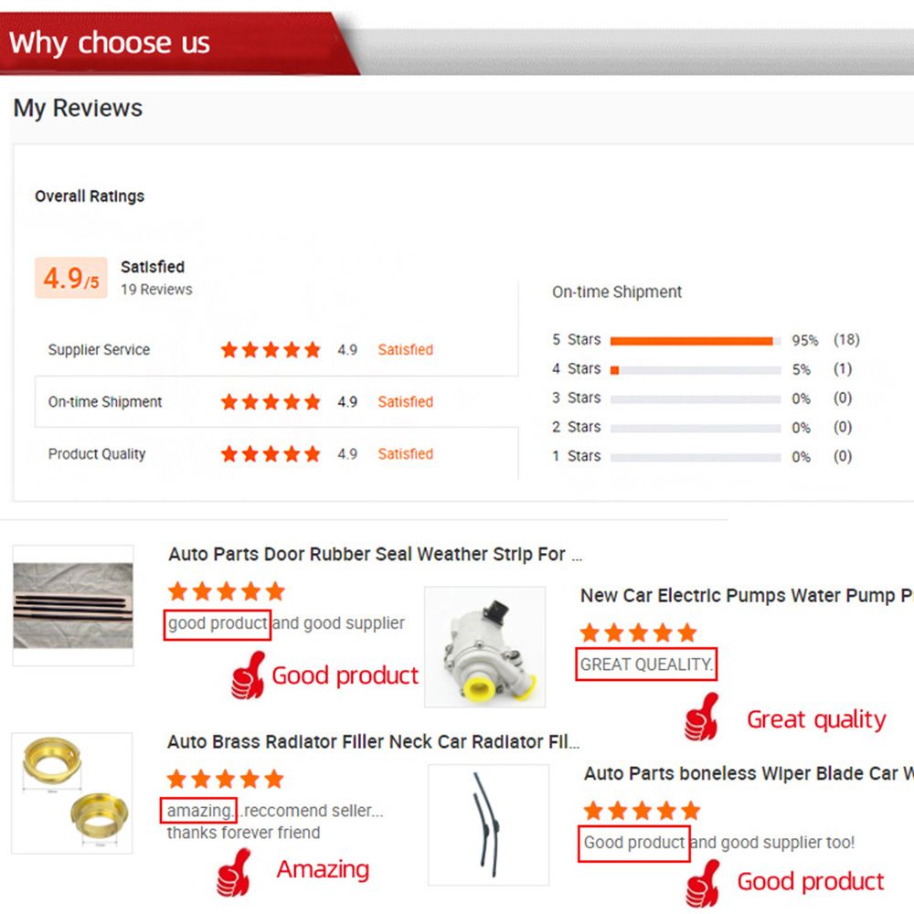 Auto Spare Part Car LED Headlight Head Light for Outback 2015 Car Accessories Front Position Lamp