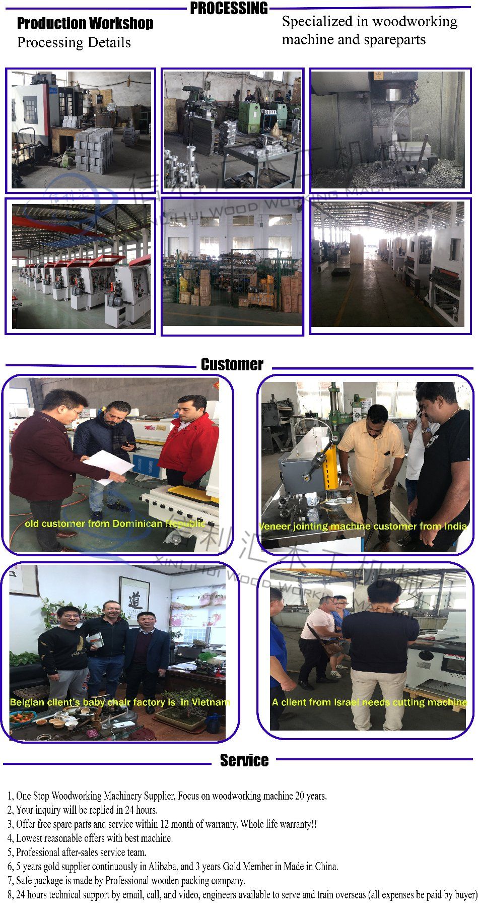 Excellent Quality Factory Price Need a Complete Painting Line Wood Painting Line, Wood Door Automatic Spraying Line