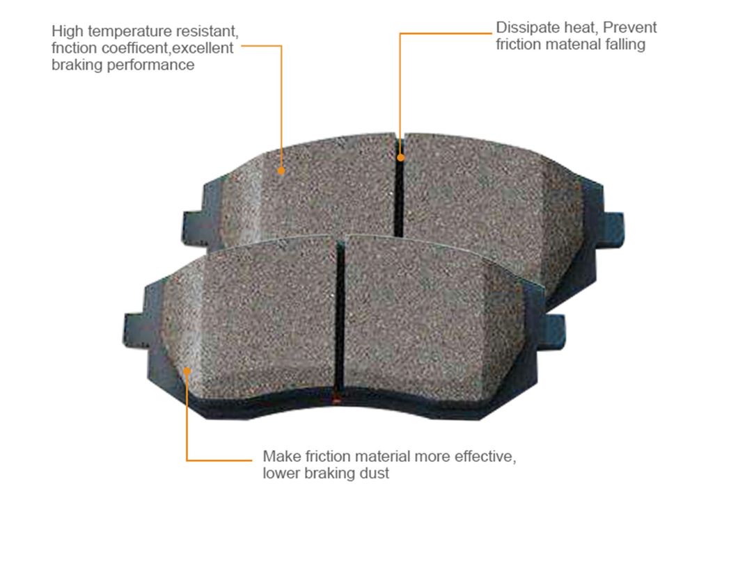 Car Spare Part Low-Metallic Ceramic Front Disc Brake Pads for Nissan Maxima Tiida Syiphy Livina 4106040u90 Gdb1003/Gdb3390 D815/D430/D526/D653 with Emark/R90