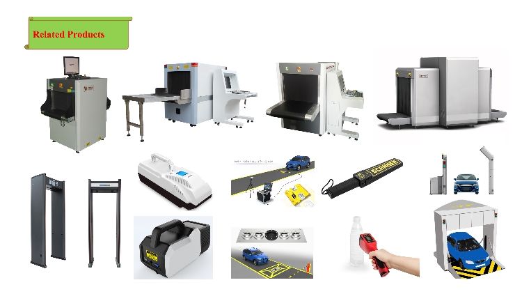 Uvss/Uvis Under Vehicle Inspection/Surveillance/Scanning System