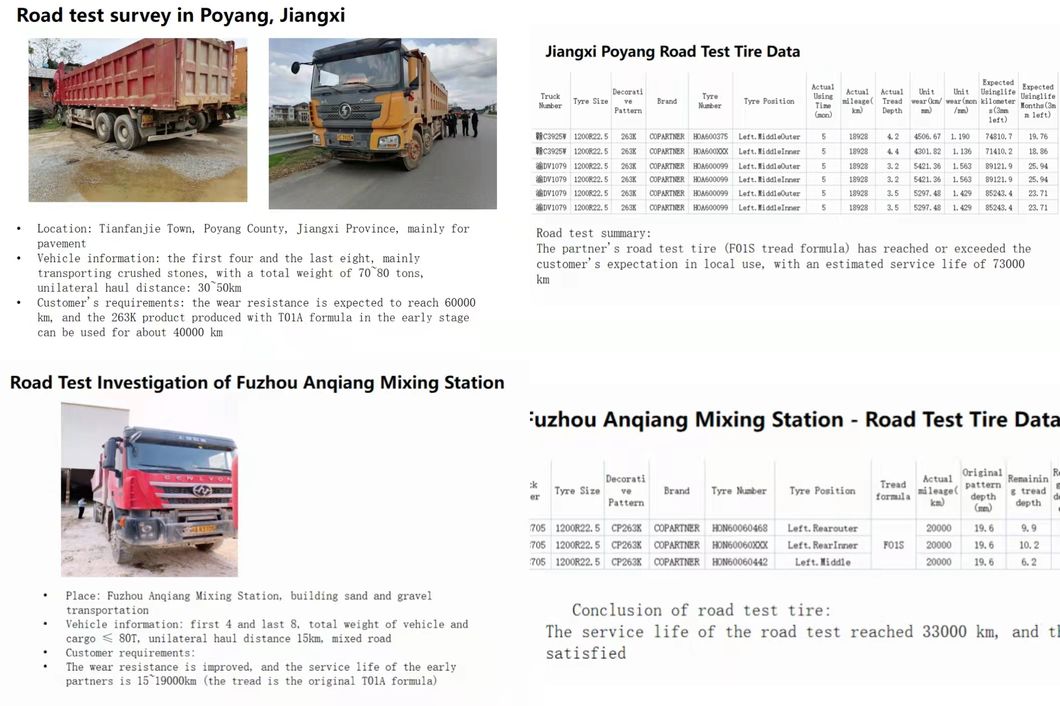 All Steel Radial Truck Tires, Bus Tires, TBR Tires, Radial (315/80r22.5 295/80r22.5 385/65r22.5 315/70r22.5) DOT/ECE/Gcc/Eac, Copartner Haida
