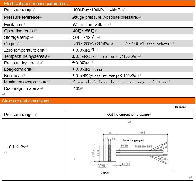 P20 CE Monocrystalline Silicon Pressure Sensor High Accuracy Pressure Transmitter