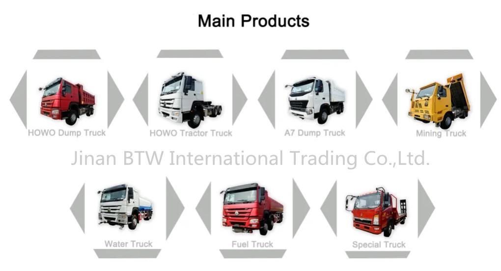 Second-Hand Sinotruk HOWO Tractor Truck Head