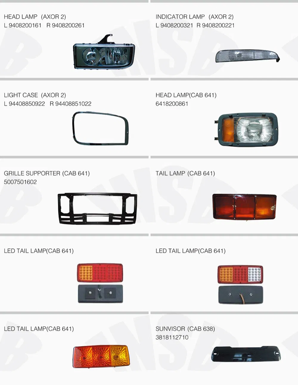 Side Deflector Cover for Mercedes Benz Actros MP3