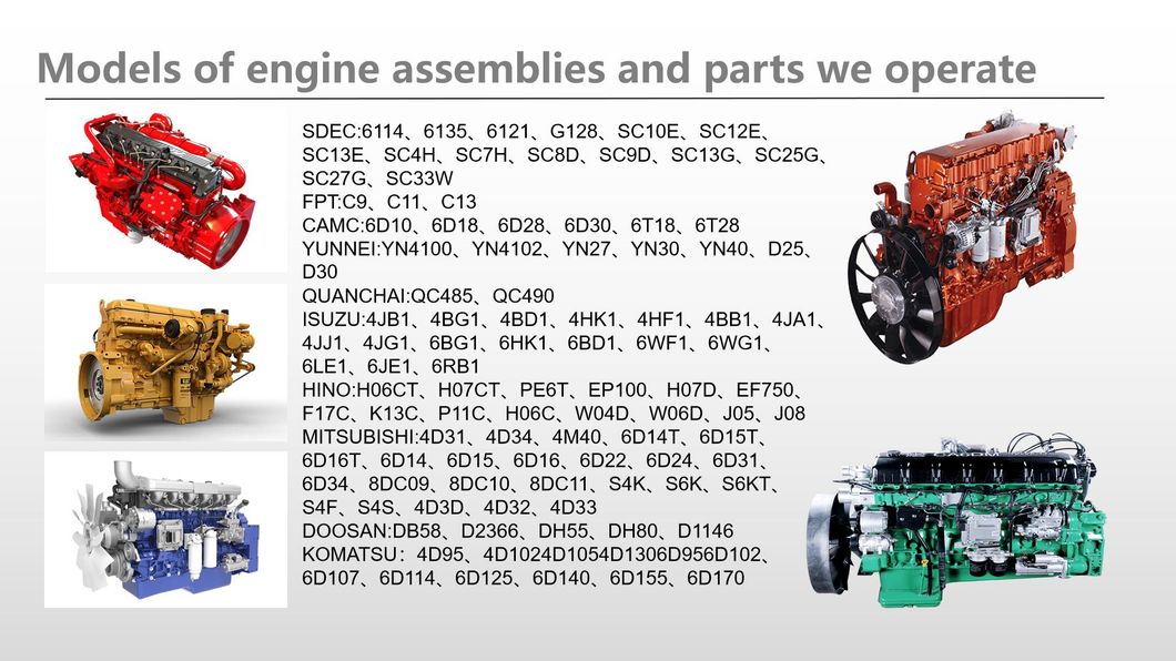 Cnhtc High-Quality Original HOWO Truck Engine Wd615-69 Engine Assembly