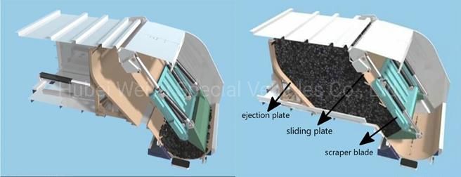 Dongfeng 7cbm/7000liters Self Loading and Discharging 3t 4t Compactor Compacting Compressing Garbage Truck
