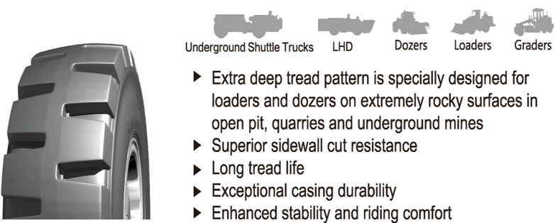 L-5 Radial OTR Tyres/Llantas/ Tires for Loader/Dozer/Grader/LHD 23.5r25 29.5r25 Llantas
