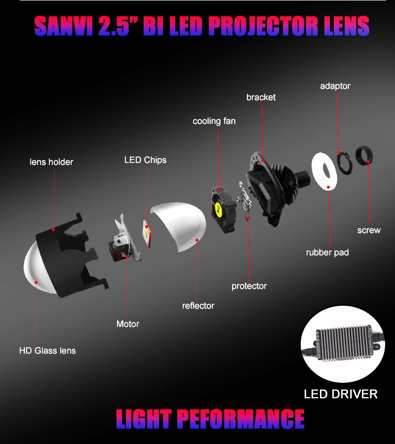 Russia Hot Sale 2.5 Inch Bi LED Projector Lens Headlights for Car Motorcycle 12V 24V 5500K 4300K Universal Fitting Aftermarket Automotive LED Lighting Car Bulbs