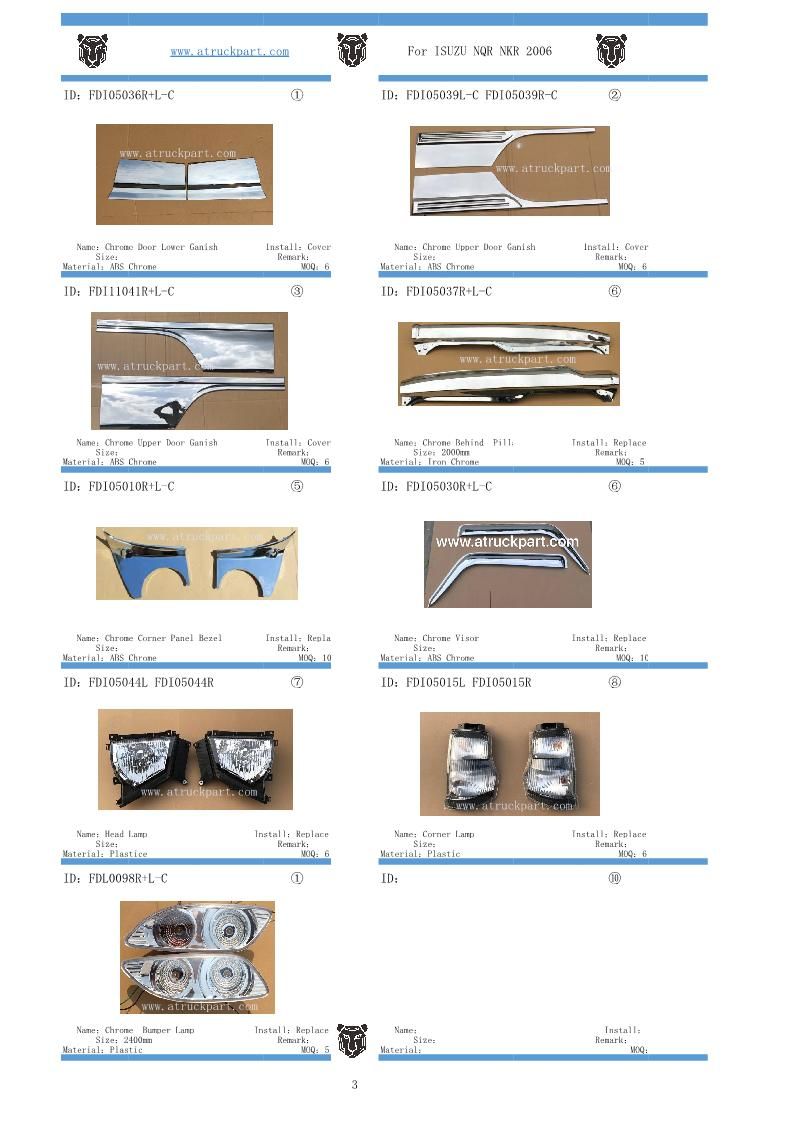 Truck Spare Body Parts Chorme Corner Panel Garnish for Isuzu Nkr Nqr