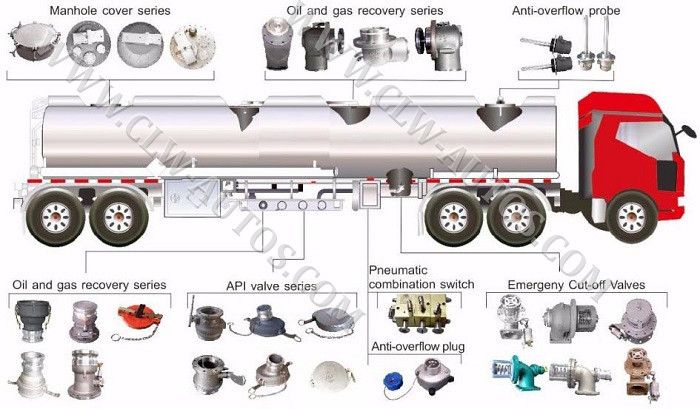 Dongfeng 4X2 12000L Refueling Diesel Tanker Fuel Oil Delivery Trucks Fuel Tank Trucks