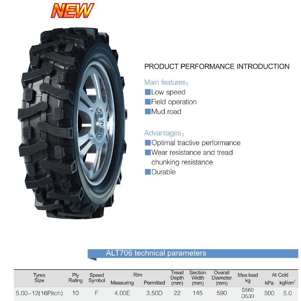 Agriculture Tyre/Tractor Tire R-1 C2 23.1-26 23.1-30 16.9-20 18.4-30 on Sale