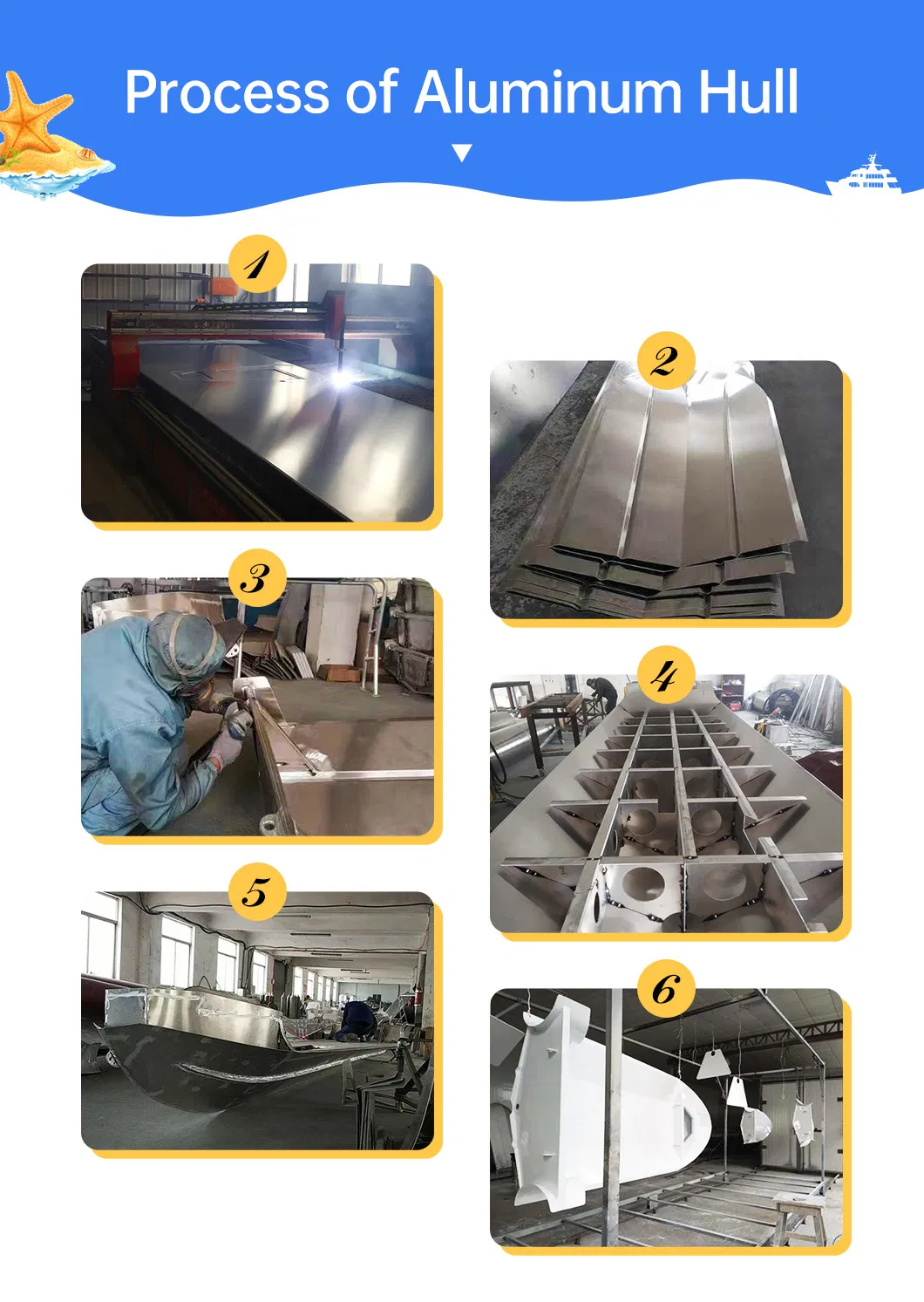Hypalon Water Boat and Sea Boat for Sale