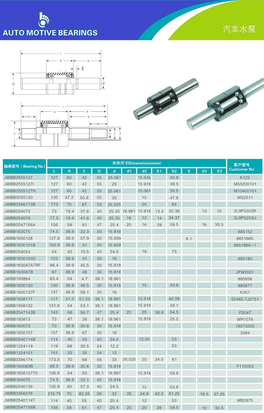 High Speed Competitive Price NSK Koyo Wb1938157 Wb1938158 Wb1938161 Wb1938165 Wb1938168 Water Pump Bearings