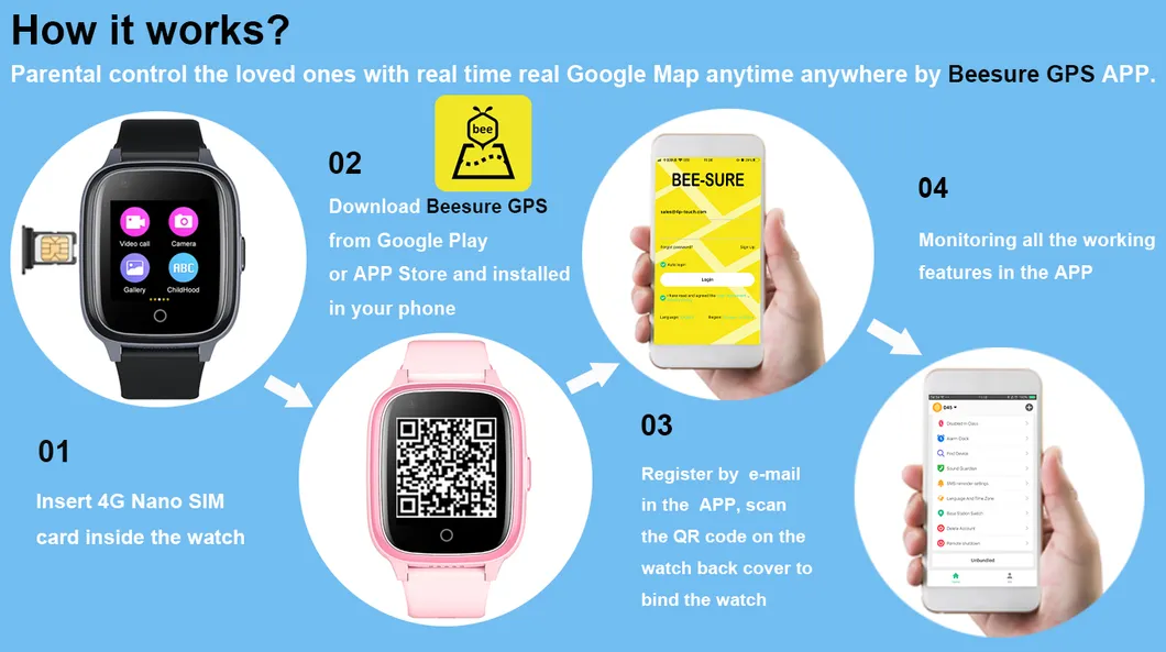 China manufacturer 2023 Latest 4G Video Call Child Safety SOS Tracking Baby Kids tracker GPS clock with Removal Alert for personal security D31U