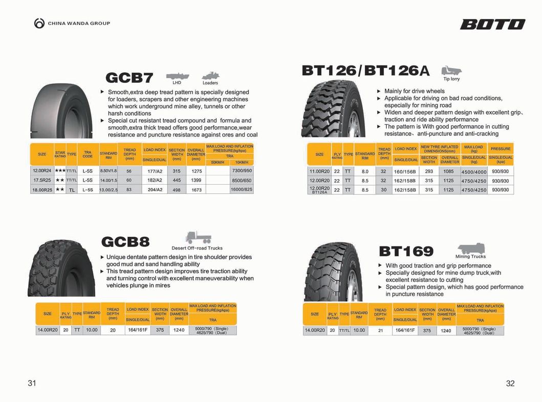 245/70r19.5 255/70r22.5 265/70r19.5 Boto/Winda Brand Radial Tyres Wholesale Truck Tires with High Quality and Cheap Tires Can Mix Load with Car Tire Hot