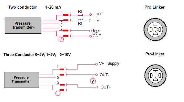 0-5V 0-10V Water Pressure Sensor